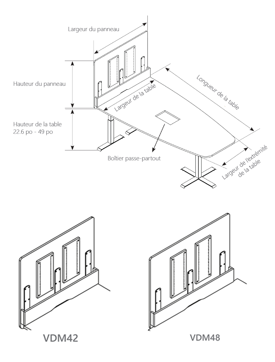 Spécifications